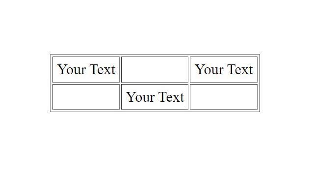 Creating A Placeholder For An Empty Table